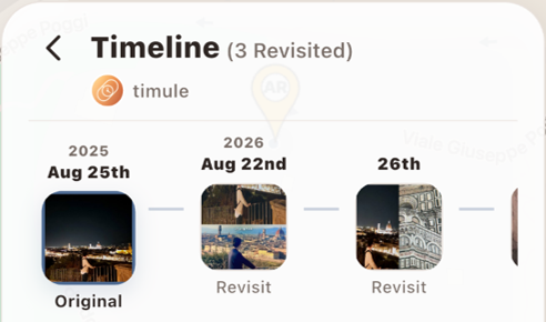 A Timule Revisit Timeline showing memories across different dates